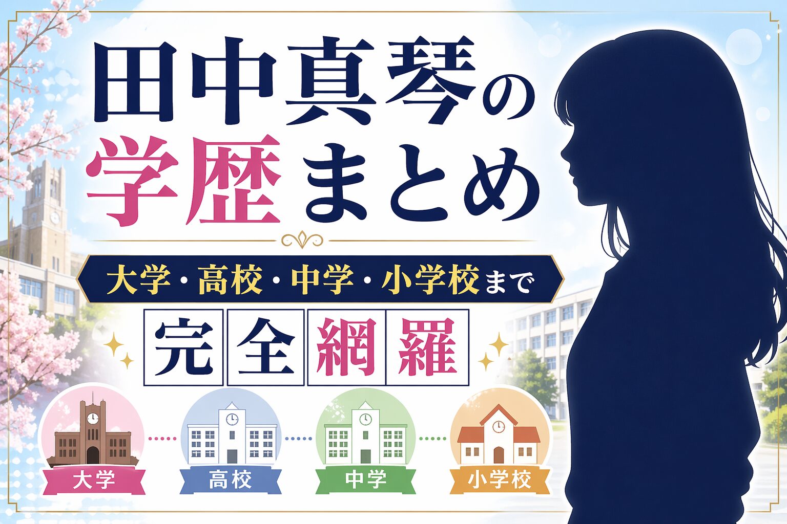 田中真琴　学歴　大学　高校　中学　小学校